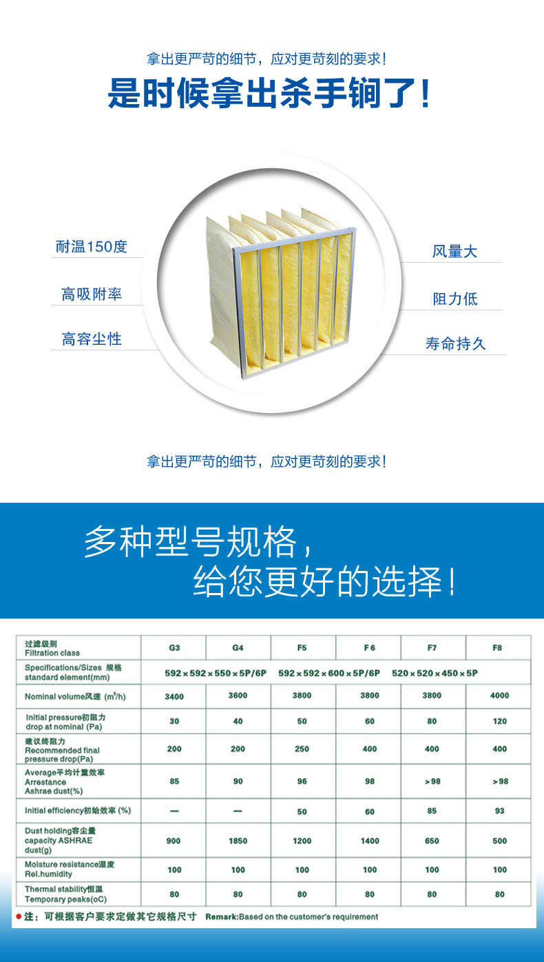 玻纖袋式空氣過濾器來源于捷霖www.jr169.com
