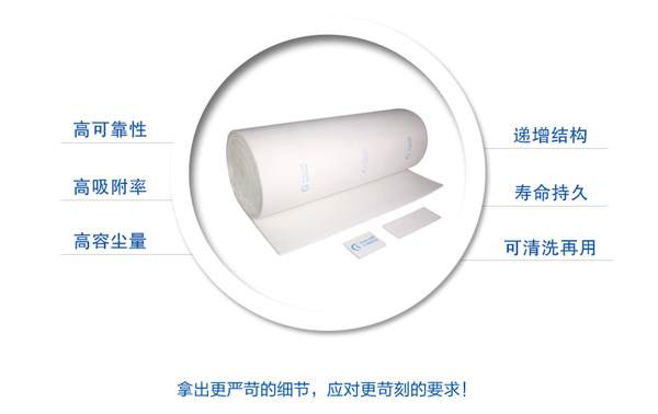 中效空氣過濾棉